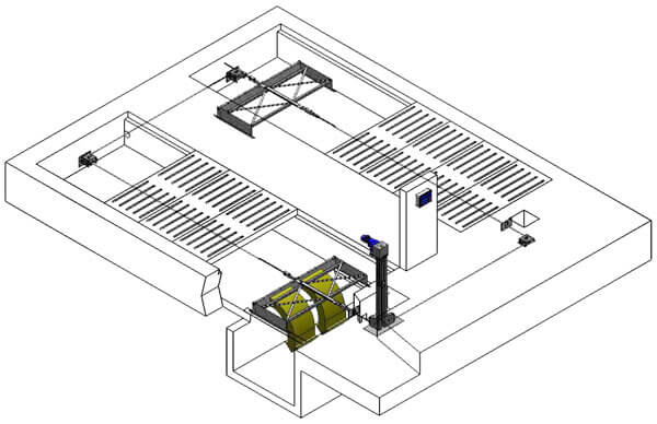 Slædeskraber Strangkoline